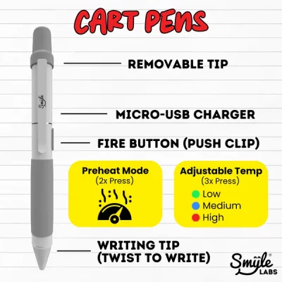 cart pen smyle grande